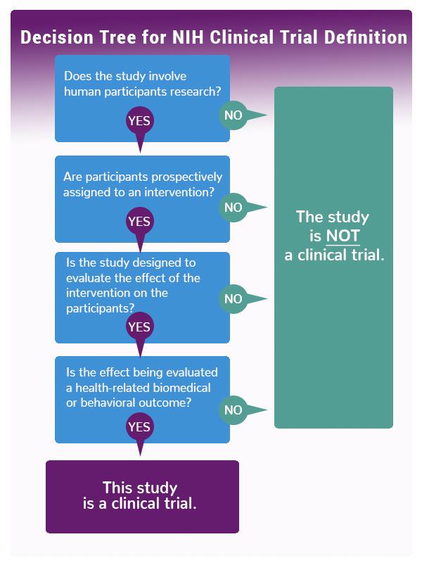 CT Decision Tree (8)