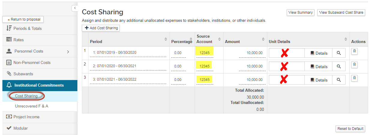 Cost Sharing